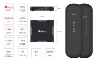 Новые модели медиаприставок на Android, роутеры Huawei  и прочее